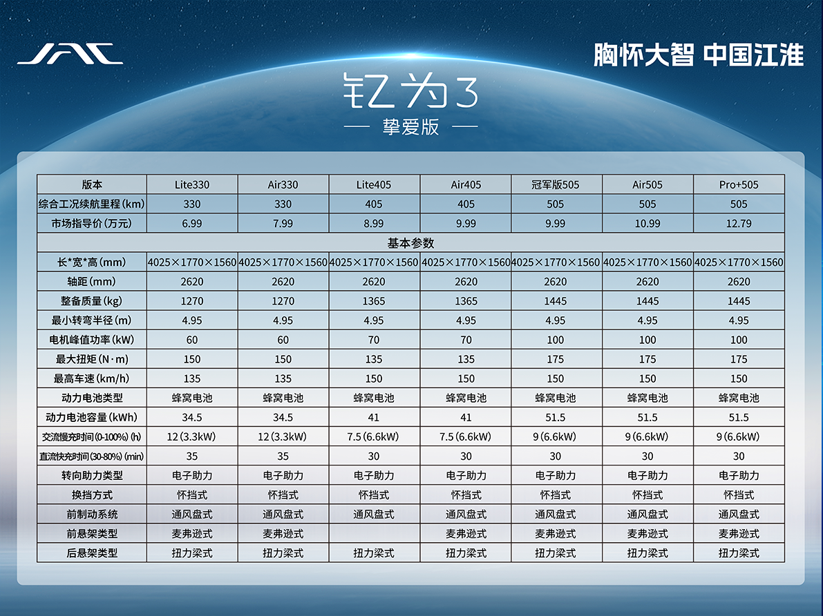 Z6��������ʱ(�й���)�������ǲ�!