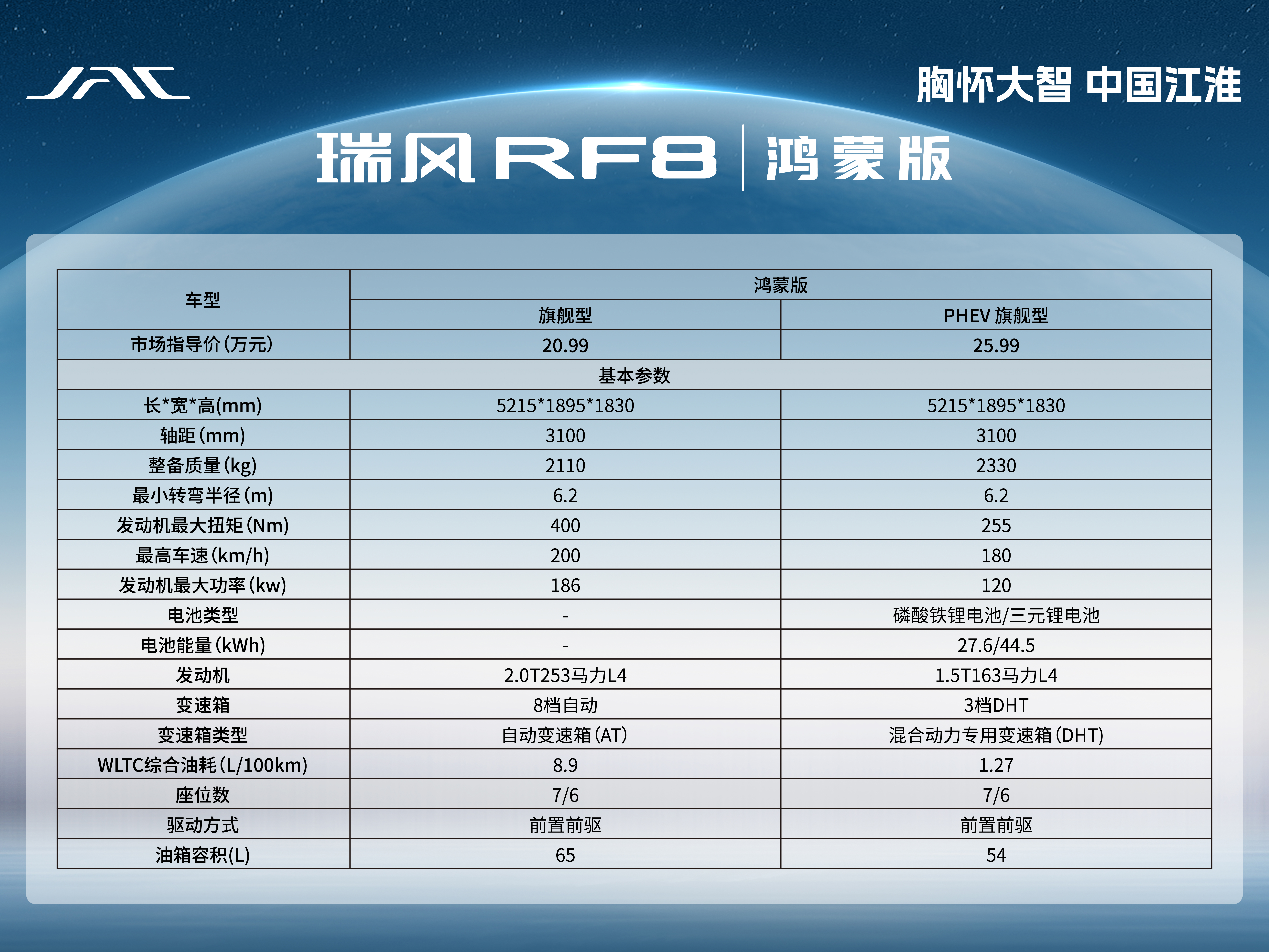 Z6��������ʱ(�й���)�������ǲ�!