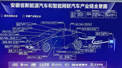 Z6尊龙·凯时(中国区)人生就是搏!